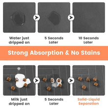 Pet Feeding Water Absorbing Bowl Pad with Waterproof Rubber Quick Drying Pad, Convenient  and  Practical  Pet  Supplies
