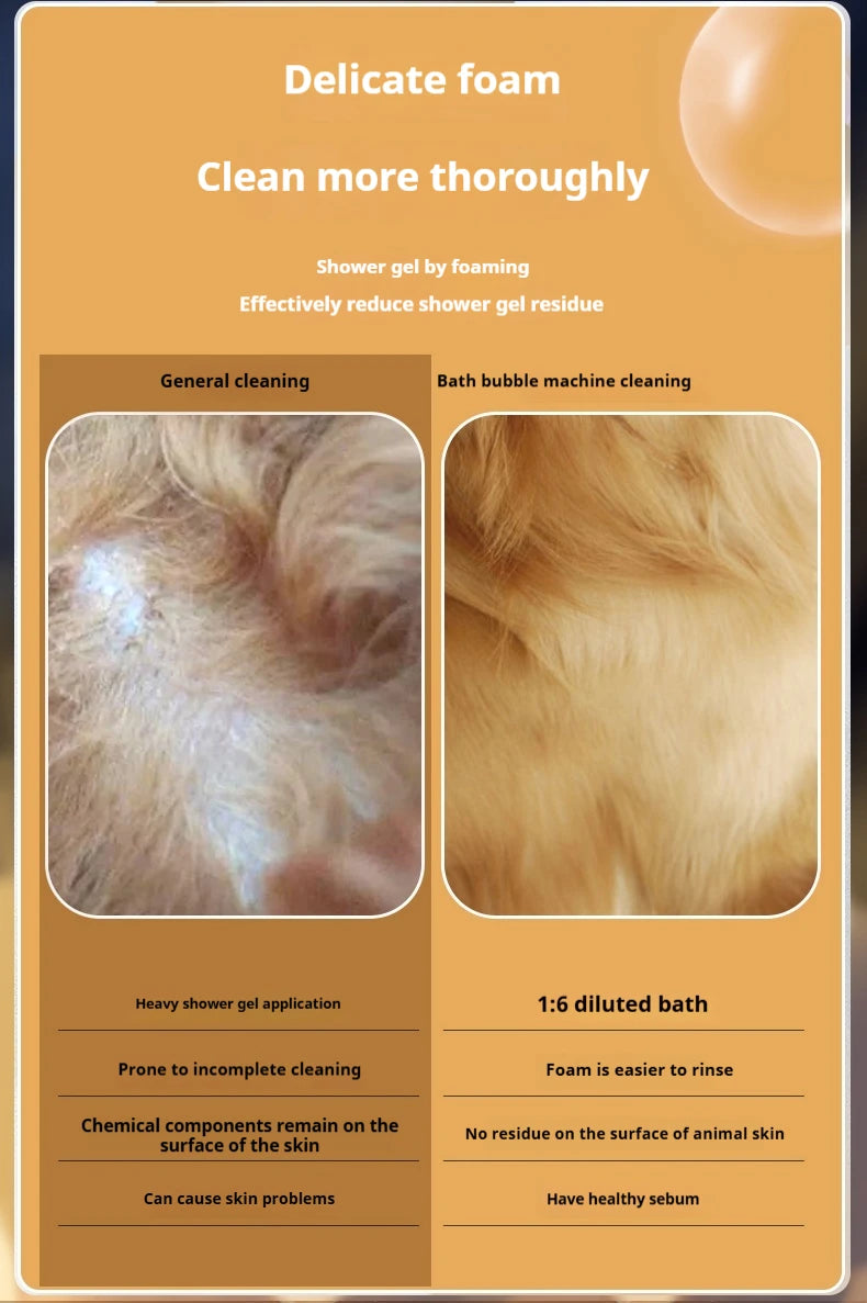 Automatic Dog Soap Dispenser Wireless USB Mute Dog Grooming Frother Cat Deeper Cleaning Bath Shampoo Foam Sprayer Pet Supplies